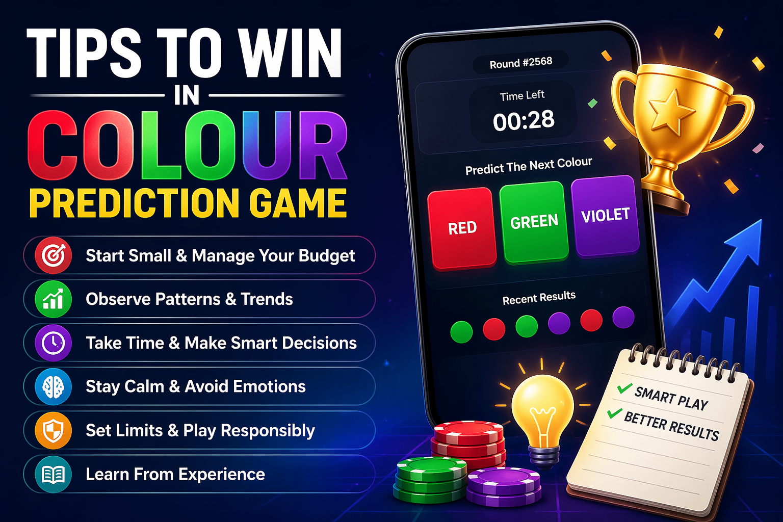 Tips to Win in Colour Prediction Game