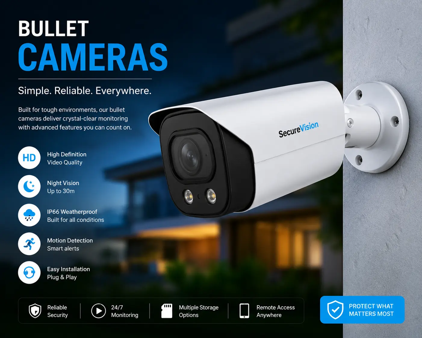Bullet Camera