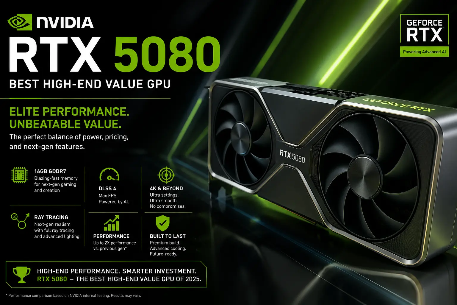 NVIDIA RTX 5080