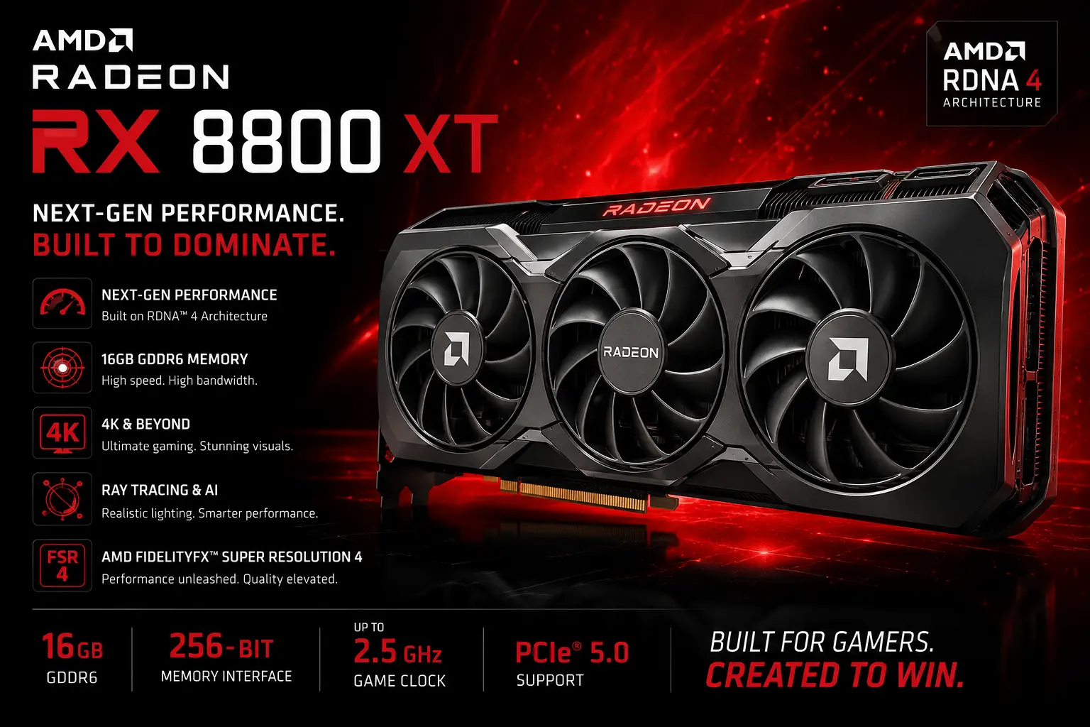 AMD Radeon RX 8800 XT