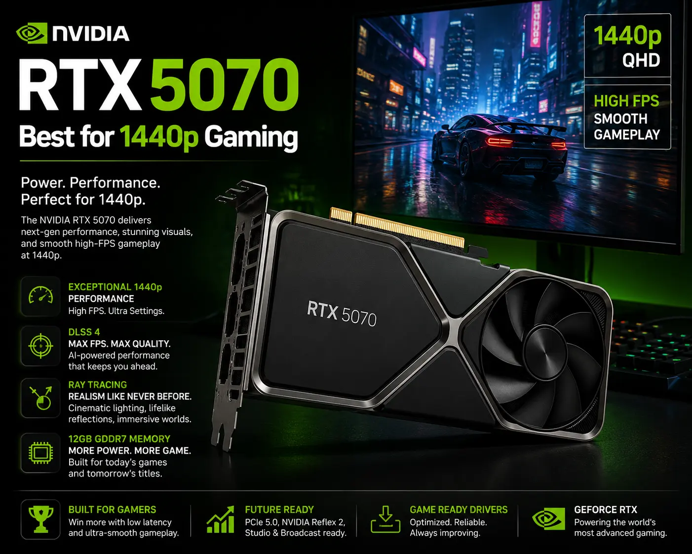 NVIDIA RTX 5070