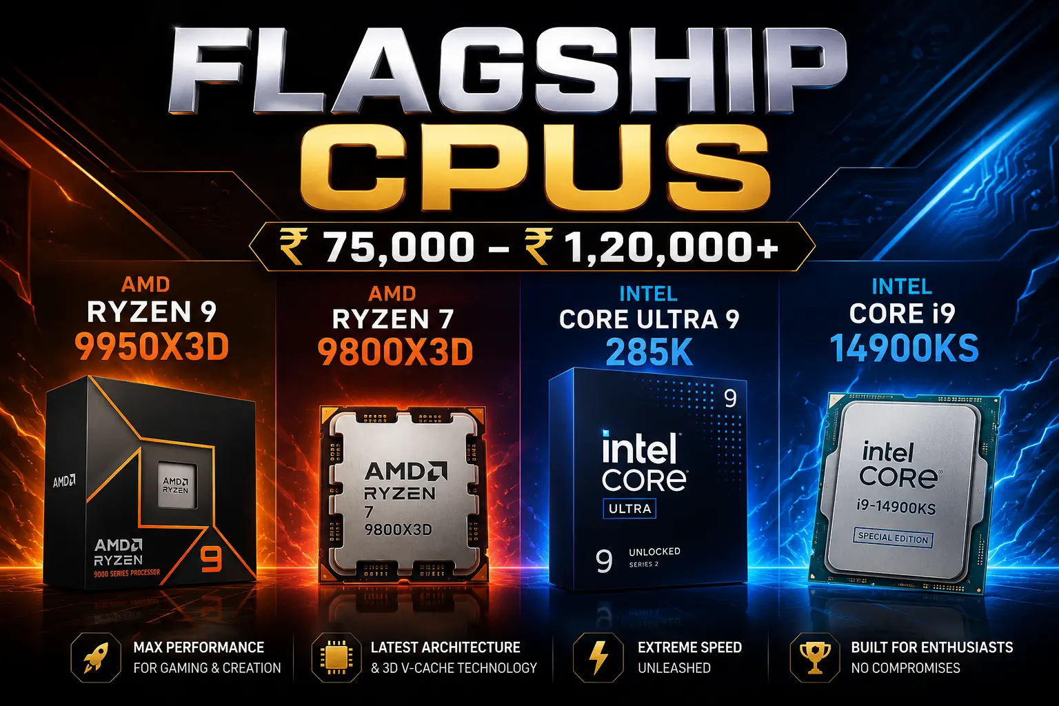 Flagship CPUs