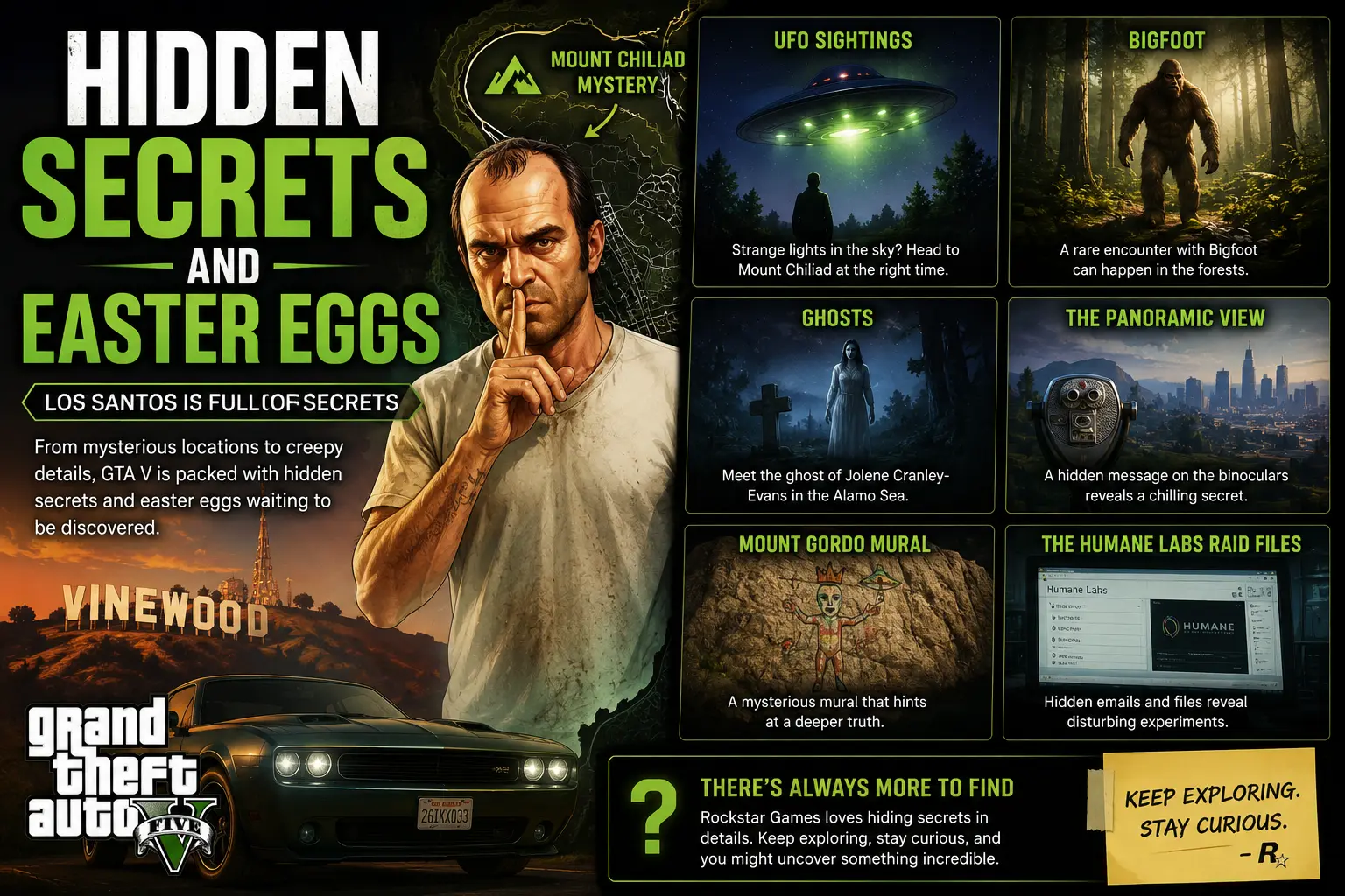 Hidden Secrets and Easter Eggs